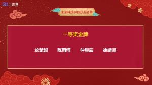 喜报！AI世青赛获奖名单